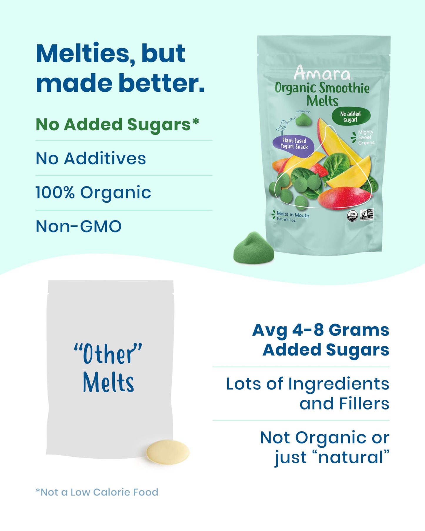 Amara Smoothie Melts - Mighty Sweet Greens - Baby Snacks Made With Fruits and Vegetables - Healthy Toddler Snacks For Your Kids Lunch Box - Organic Plant Based Yogurt Melts - 6 Resealable Bags